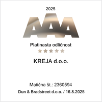 AAA platinasta odličnost 2025